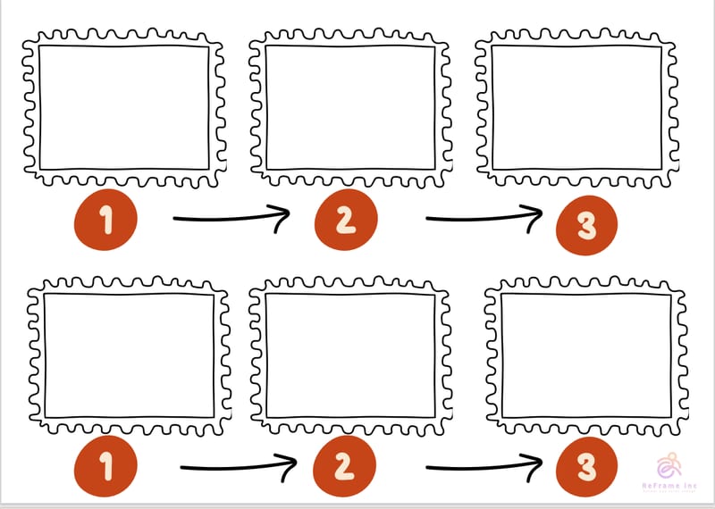 The visual organiser sheet: two rows of three framed boxes, each row numbered one to three and joined by arrows.